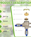 Diagram showing components of Two Pack Bonnet And Poppet Repair Kit Made To Fit 765 One Inch And One And Quarter Inch Backflow Preventers