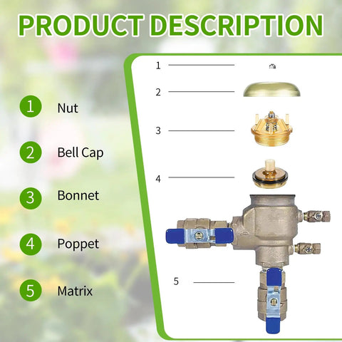 Diagram showing components of Two Pack Bonnet And Poppet Repair Kit Made To Fit 765 One Inch And One And Quarter Inch Backflow Preventers