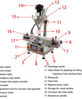 Heavy Duty Semi Automatic Powder Filling Machine Smooth Operator With Conveyor For Granular Packets Like Feed Sugar Coffee 10 To 200 Grams Running Smooth At 15 To 30 Bags Per Minute Badass Stainless Steel Build With Mixer 110V with labeled parts and features.