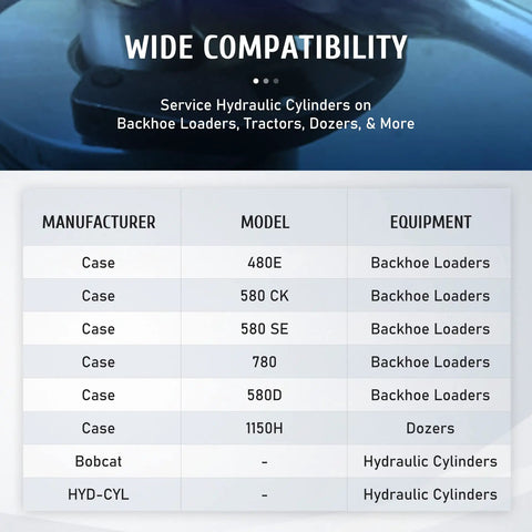 Wide compatibility chart for Gland Nut Spanner Wrench Kit For 1 To 6 Inch Gland Nuts And Hydraulic Cylinders, 4 Piece Set.