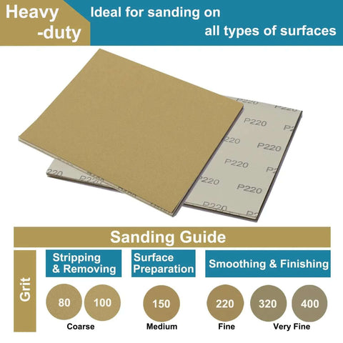 Workhorse 52 Sheet Aluminum Oxide Sandpaper Variety Pack Quarter Sheet Sandpaper for wood and metal sanding guide shown.