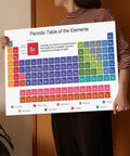 Go To Chemistry Class Must Have Periodic Table Poster Large 16 By 24 Inch Element Chart With Symbols States And Properties displayed