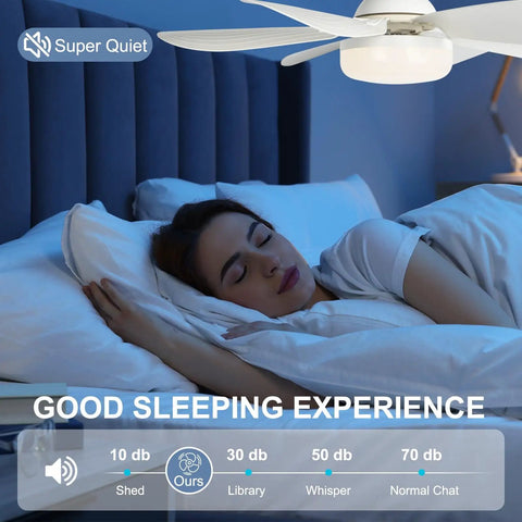 Remote Dimmable Socket Fan Light, 20.5 Inch Screw-In Ceiling Bulb Fan Combo With Socket Extender installed over bed