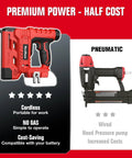 Slick Two In One Cordless 18 Gauge Brad Nailer And Crown Stapler For Diy Home Projects displayed with features and comparison to pneumatic.