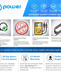 Poster of 19V Power Adapter Charger for BrightTech LightView Pro XL with safety and warranty features