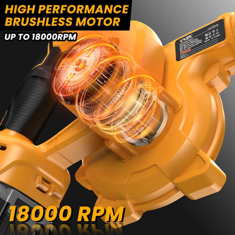 Cordless Leaf Blower And Vacuum Compatible With 20V Max Batteries Not Included Brushless Motor Delivers Six Variable Speeds