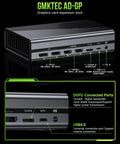 External Gpu Docking Station With Amd Radeon 7600M Xt Graphics Card, 8G Gddr6 Memory, Usb4 And Oculink Connectors, Hdmi 2.1 And Displayport 2.0 For Slick Gaming Laptop Setup And Badass Gameplay Boost, showing ports and design.