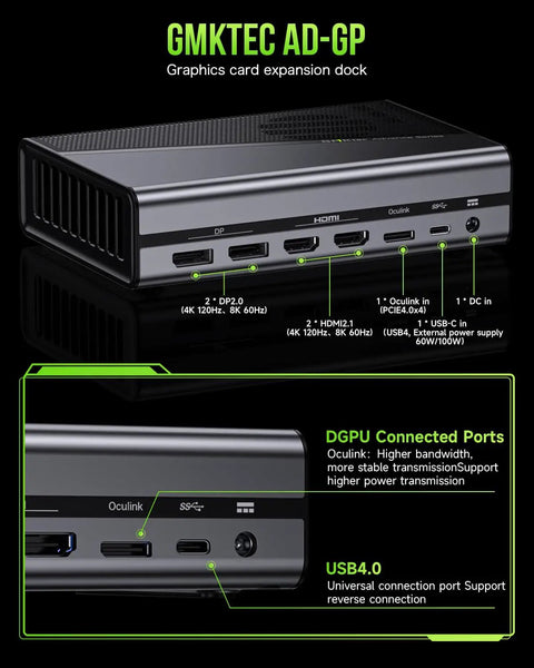 External Gpu Docking Station With Amd Radeon 7600M Xt Graphics Card, 8G Gddr6 Memory, Usb4 And Oculink Connectors, Hdmi 2.1 And Displayport 2.0 For Slick Gaming Laptop Setup And Badass Gameplay Boost, showing ports and design.