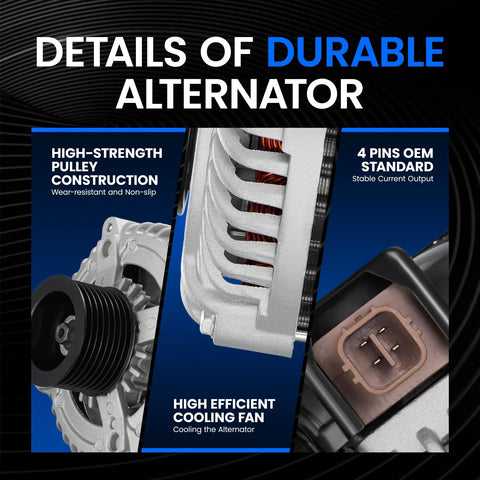 Alternator details showing high-strength pulley, efficient cooling fan, and 4 pins for Toyota Sequoia Tundra and Lexus GX460 replacement