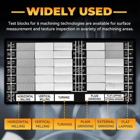 Surface Roughness Standards Kit With 30 Comparators And 5X Magnifying Glass, Ra0.05-12.5mm Range, flat comparator board