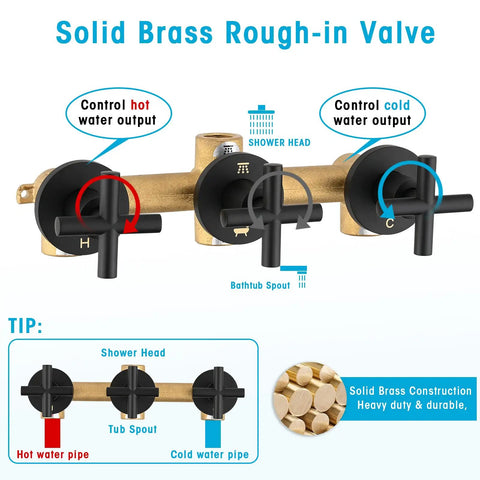 Diagram of solid brass rough-in valve for matte black 10 inch rainfall shower head with tub and shower trim kit.