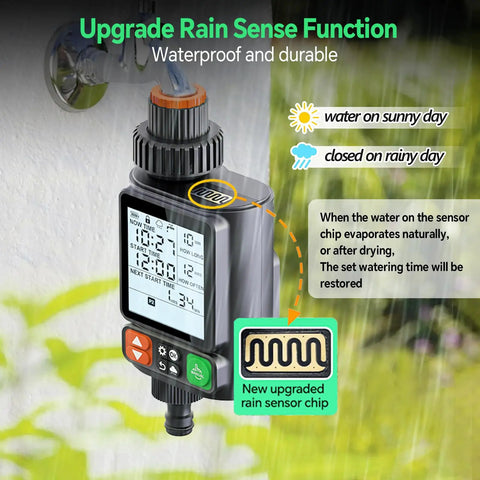 Image of No-Fuss Ten Independent Hose Timers With 10 Programmable Programs, showing LCD display and rain sensor function details.