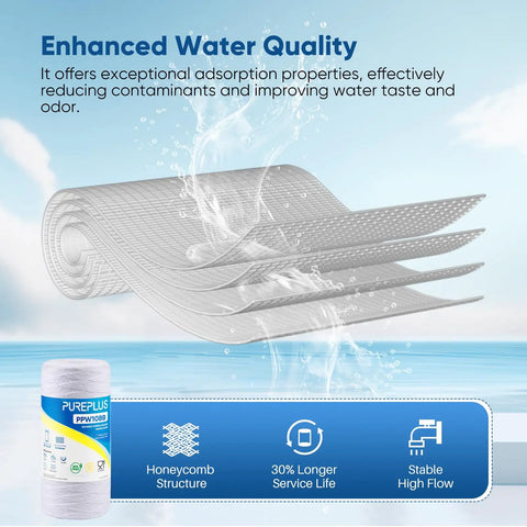 Cross-section of 5 Micron Whole House String Wound Sediment Filter 10 X 4.5 Inch For Well Water Replacement Cartridge Reduces Up To 99 Percent Sediment Sand Rust And Color 2 Pack, showing layers and structure.