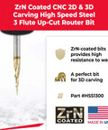 CNC Carving Ball Nose Router Bit With ZrN Coating For 2D And 3D Work, Pro Grade HSS High Speed Steel, visible in image with USA flag