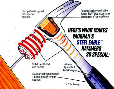 Diagram of Heavy Duty Steel Eagle Curved Claw Hammer 16 Oz Pro Grade Framing Tool Made In USA with Shock Block features