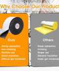 3 Inch By 13Ft Pipe Insulation Tape 2 Pack Weather Resistant Foam Pipe Wrap showing roll of tape with comparison to other insulation