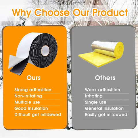 3 Inch By 13Ft Pipe Insulation Tape 2 Pack Weather Resistant Foam Pipe Wrap showing roll of tape with comparison to other insulation