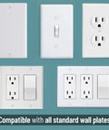 Outlet covers compatible with 75 Pack Wall Plate Screws Set With Slotted Oval Heads For Outlets And Light Switches