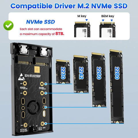 Rock Solid Dual Bay Raid Ssd Enclosure serving blazing fast twenty Gbps bandwidth for M2 NVMe drives with compatible M.2 SSDs.