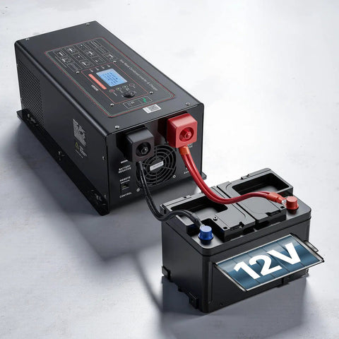 Hardcore Workhorse 3000W Pure Sine Wave Inverter Charger Converts 12V Direct Current To Straight 120V Household Power For RV Campers and Home Backup with visible 12V battery.