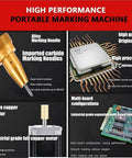 Built Tough Hella Portable Pneumatic Dot Peen Marking Machine With Handheld Metal Engraving Tool showing alloy marking needle and microcontroller features.