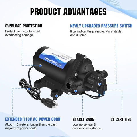 33-Series 110V AC Water Diaphragm Pump With 4.0 GPM At 50 PSI, RV Fresh Water On Demand Pump with garden hose adapters