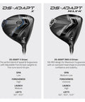 Four Darkspeed Adapt drivers including MAXK with FutureFit33 adjustable hosel and independent +/-2° loft and lie settings.