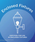 Diagram of enclosed fixture certified for use with Relax LED Light Bulbs 60W Equivalent, Chill Soft White Candle Glow.