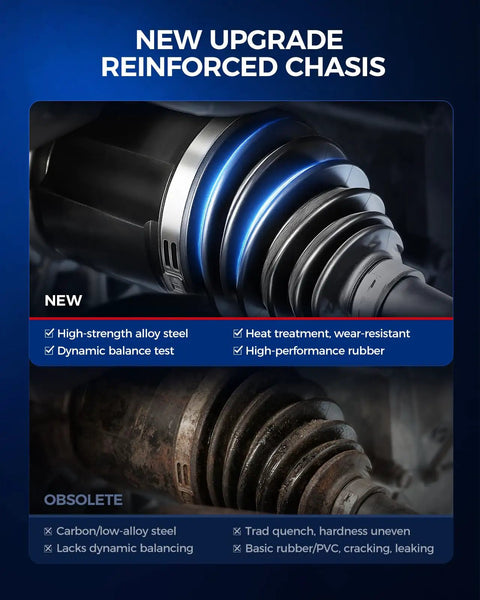 Comparison of new high-strength reinforced chassis CV axle and obsolete low-alloy steel CV axle, showing upgrades in material.
