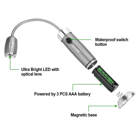 Ultra Bright Magnetic Grill Light With Flexible Gooseneck LED Beam Hands Free BBQ Lighting dissected view showing components