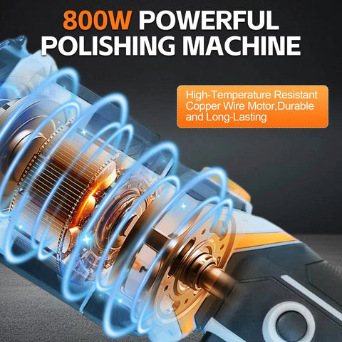 Beast Cordless 3in1 Burnishing Polishing Machine With Buffer Polisher And Angle Grinder showcasing copper wire motor.
