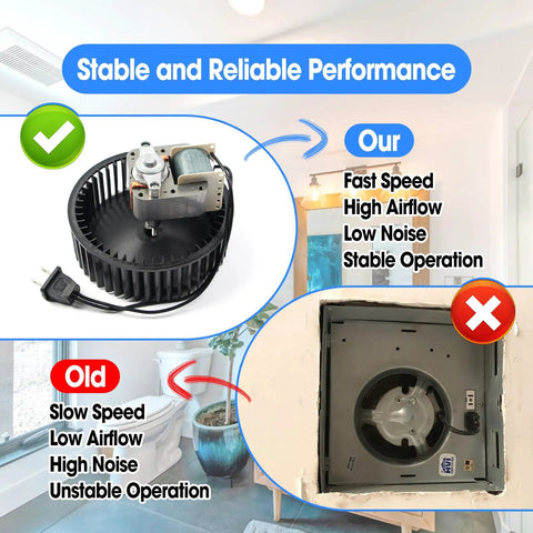Upgraded Motor Assembly With Blower Wheel Replacement For 771 And 771-A Bathroom Exhaust Fans Fit S97017450 97017450 99080599 99020278 120V 60Hz 3000 RPM 70 CFM CCW Easy Install Durable Replacement Part