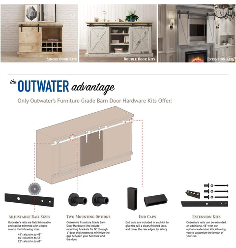 Schematic of 60 Inch Mini Barn Door Hardware Kit For Double Cabinet Doors Top Mount Matte Black Finish Trim To 55 Inches