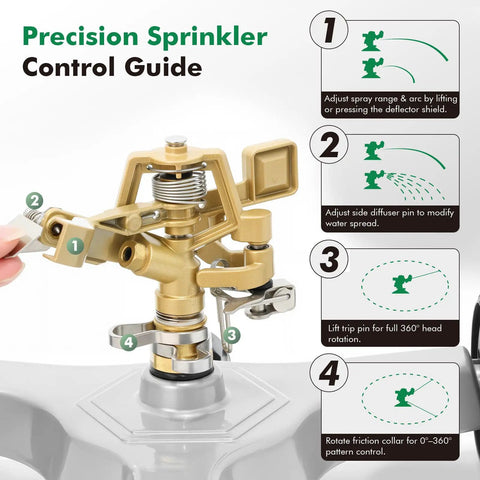 Precision control guide for Heavy Duty Full Metal Pulsating Sprinkler With Wheeled Base, showing adjustment steps and zinc alloy head.