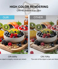 Side-by-side comparison of vibrant fruit bowls under different color renderings, highlighting high color rendering index.