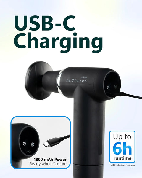 Deep Tissue Massage Gun With Detachable Extension Handle For Back And Shoulders Heated Percussion Massager USB-C charging
