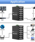 Diagram of Rugged Industrial 12 Port Gigabit Ethernet Switch Unmanaged Outdoor Network Switch showing application with RJ45 connections.