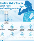 Portable Hydrogen Water Bottle With 2300ppb Molecular Hydrogen And PEM SPE Technology, 15oz with health benefits icons