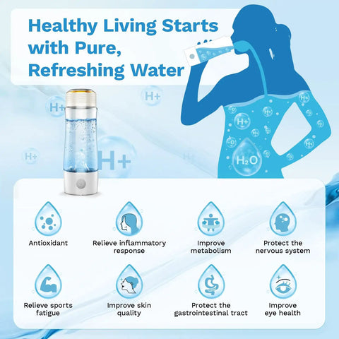 Portable Hydrogen Water Bottle With 2300ppb Molecular Hydrogen And PEM SPE Technology, 15oz with health benefits icons