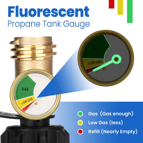 Propane Tank Gauge Level Indicator For 20Lb Tanks With Leak Detector, easy read display showing gas levels for BBQ and RV use.