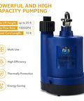 1/4 HP Submersible Water Pump Portable Thermoplastic Utility Pump for Easy Water Removal Perfect for Basements, Crawl Spaces, Rooftops, Window Wells, Ponds, Pools, and More Navy Blue shown with features and specs