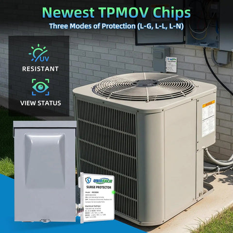 Heavy Duty Whole House HVAC Surge Protector 120/240V With TPMOV Technology alongside outdoor HVAC unit in daylight