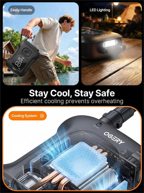 Cordless Paddle Board Pump With Long Battery Life Inflates 4.5 SUPs Up To 20 PSI Auto Off Dual Stage Fast Inflation And Deflation
