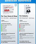Heavy Duty 60 Amp Din Rail Rcbo With Slick Spd Surge Protector And Class A 30 Ma Gfci Breaker To Keep Your Ev Setup Bulletproof Against Dangerous Overloads selection reference image for home and industrial safety with specifications