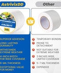 Comparison of Heavy Duty Vapor Barrier Tape, Three Rolls Of Four Inches By One Hundred Eighty Feet with other brands showing features.