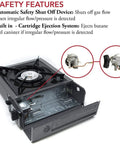 Portable Butane Camping Stove With Case Auto Ignition And Precise Heat Control For Camping And Tailgating Boils Water Quick 7650 BTU CSA Certified High Efficiency Stove Works With 8 Ounce Canisters Fuel Sold Separately with safety features diagram
