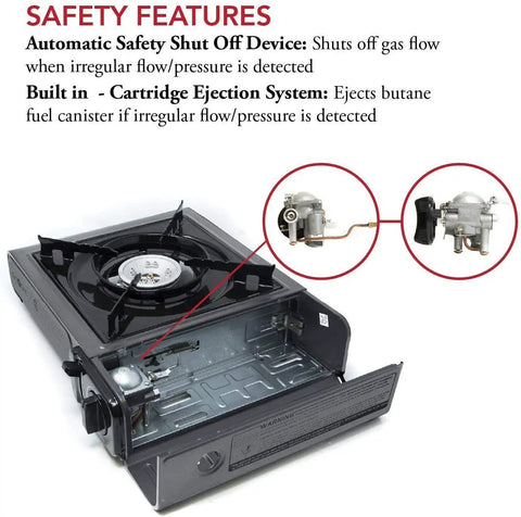 Portable Butane Camping Stove With Case Auto Ignition And Precise Heat Control For Camping And Tailgating Boils Water Quick 7650 BTU CSA Certified High Efficiency Stove Works With 8 Ounce Canisters Fuel Sold Separately with safety features diagram