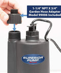 12 Volt Utility Pump With 20 Foot Cord And Battery Clips, High Capacity 1380 GPH Water Transfer Pump showing garden hose adapter