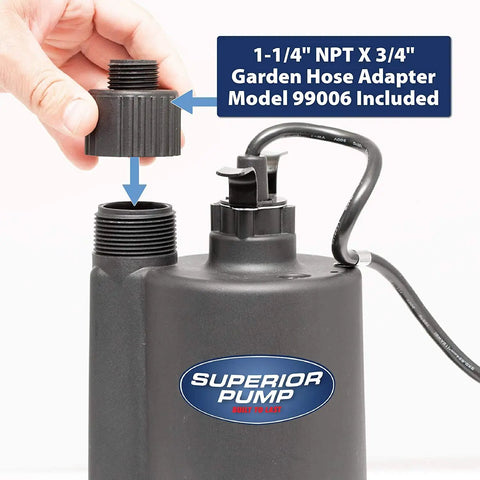 12 Volt Utility Pump With 20 Foot Cord And Battery Clips, High Capacity 1380 GPH Water Transfer Pump showing garden hose adapter