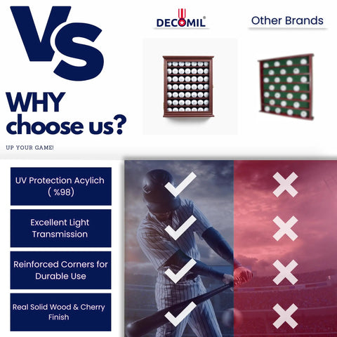 Comparison of solid wood golf ball display case cabinet with lock and UV protection, cherry finish, vs other brands.